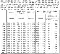 Figure 2023509872000094