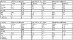 Figure imgf000488_0002