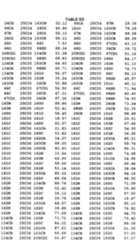 Figure imgf000521_0001