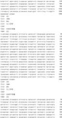 Figure IDA0002795140360001431