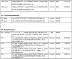 Figure imgf000062_0001