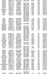 Figure 112018088977530-pat00180