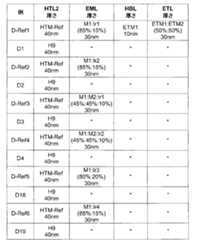 Figure 0007309809000105