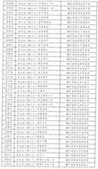 Figure 0007405380000011