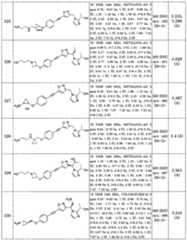 Figure imgf000289_0001