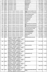 Figure imgf000143_0001