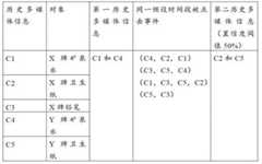 Figure 732754DEST_PATH_IMAGE002