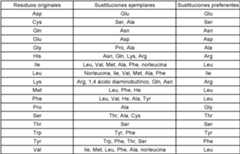 Figure imgf000008_0001