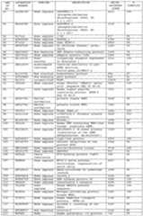 Figure imgf000147_0001