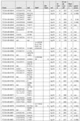 Figure imgf000684_0001