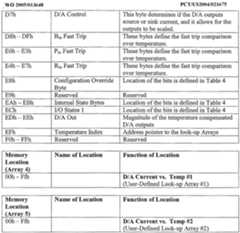 Figure imgf000024_0001