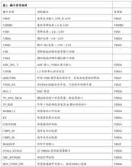 Figure BDA0001779947670000861