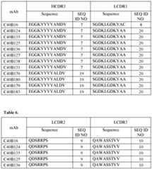 Figure imgf000070_0001