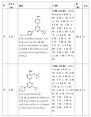 Figure 2023011775000191