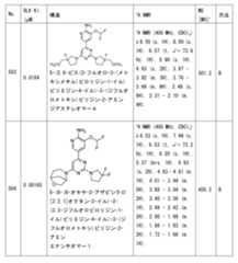 Figure 2023011775000430