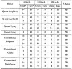 Figure imgf000023_0001