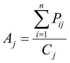 Figure BDA0000920902010000251