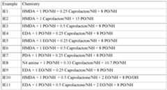 Figure imgf000104_0001