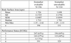 Figure imgf000078_0001