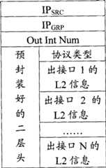 Figure S2008100855841D00041