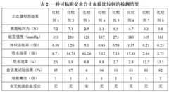 Figure DEST_PATH_IMAGE004