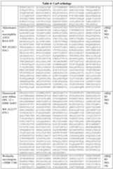 Figure imgf000042_0001