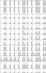 Figure imgf000201_0001