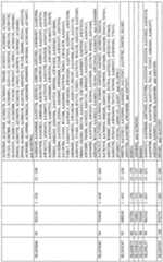 Figure imgf000088_0001