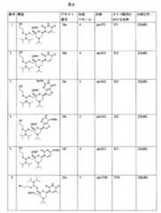 Figure 0007417529000069