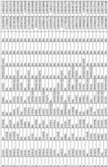 Figure imgf000167_0001