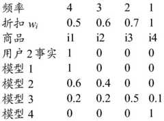 Figure BDA0002512656320000182