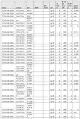 Figure imgf000530_0001