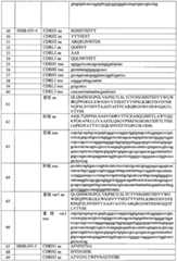 Figure ISB00000512624500031