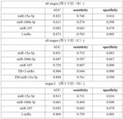 Figure BDA0002868261850000102