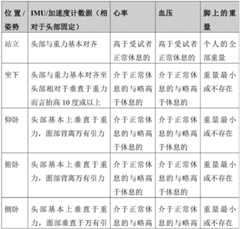 Figure BDA0003143784640000151