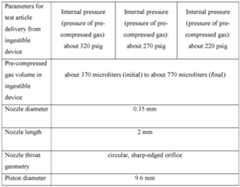 Figure imgf000384_0001