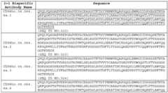 Figure imgf000117_0002