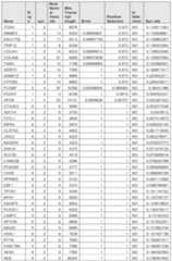 Figure imgf000998_0001