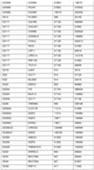 Figure imgf000222_0001