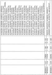 Figure imgf000852_0001