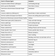 Figure imgf000070_0001
