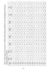 Figure imgf000200_0001