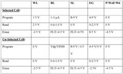 Figure imgf000018_0002