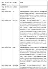 Figure TW201802121AD00055