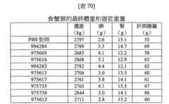 Figure 108131991-A0202-12-0191-896