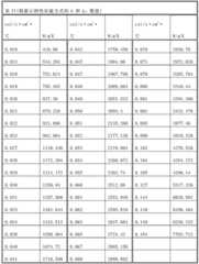 Figure BDA0003058204340000151