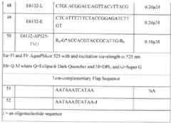 Figure imgf000026_0001