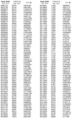 Figure 112009039015573-PCT00047