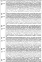 Figure imgf000087_0001