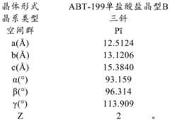 Figure FDA0002581259710000032